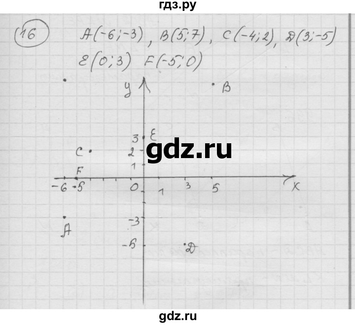 ГДЗ по математике 6 класс  Дорофеев  Базовый уровень глава 11 / чему вы научились - 16, Решебник к учебнику 2014