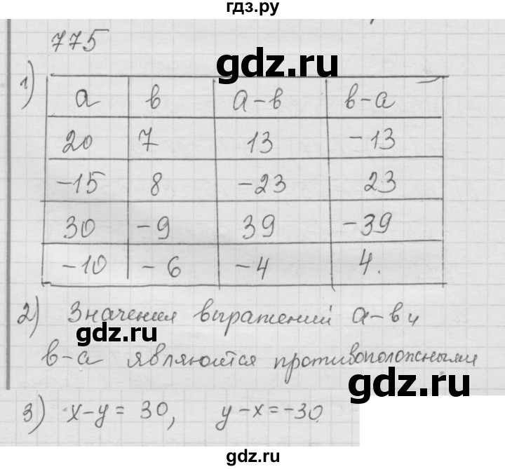ГДЗ по математике 6 класс  Дорофеев  Базовый уровень глава 9 / упражнение - 9.71 (775), Решебник к учебнику 2014
