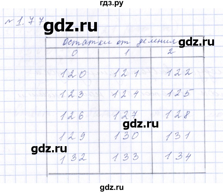 ГДЗ по математике 6 класс  Дорофеев  Базовый уровень глава 1 / упражнение - 1.77 (77), Решебник к учебнику 2023