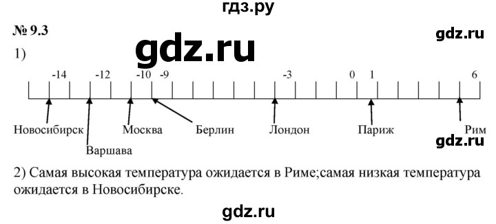 ГДЗ по математике 6 класс  Дорофеев  Базовый уровень глава 9 / упражнение - 9.3 (707), Решебник к учебнику 2023