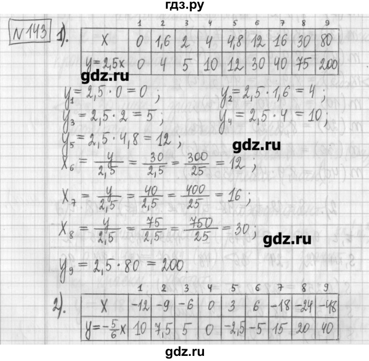 ГДЗ по алгебре 7 класс  Муравин   упражнение - 143, Решебник