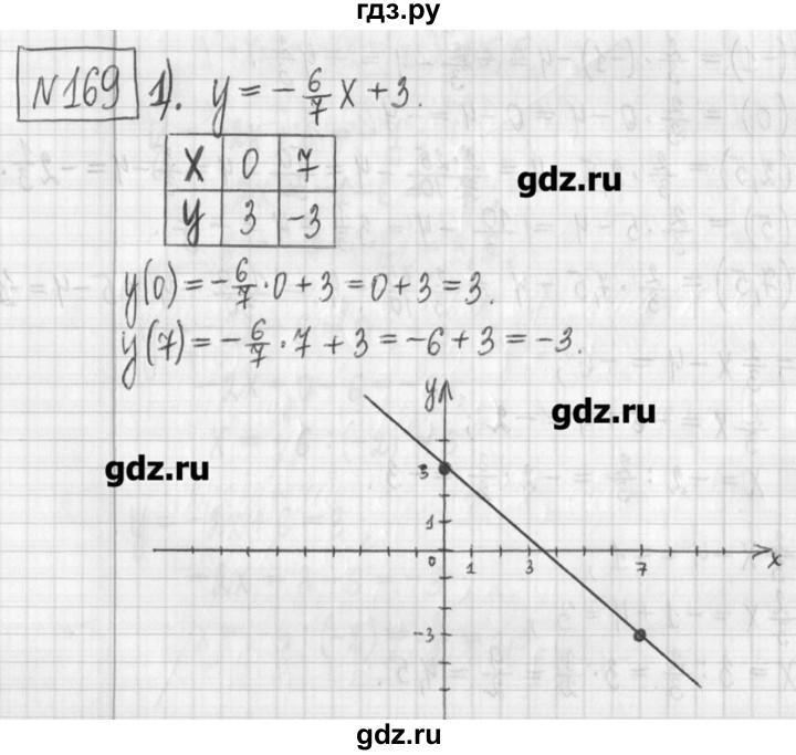 ГДЗ по алгебре 7 класс  Муравин   упражнение - 169, Решебник