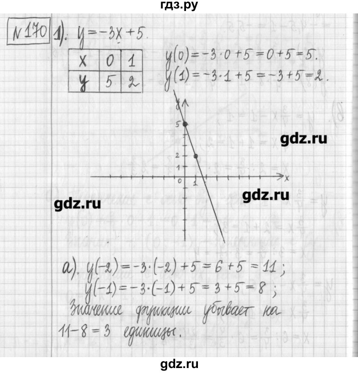 ГДЗ по алгебре 7 класс  Муравин   упражнение - 170, Решебник