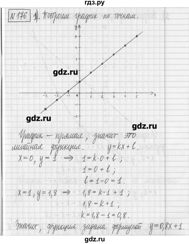 ГДЗ Упражнение 176 Алгебра 7 Класс Муравин, Муравин