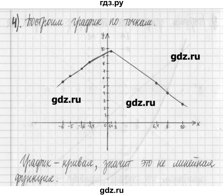 ГДЗ по алгебре 7 класс  Муравин   упражнение - 176, Решебник