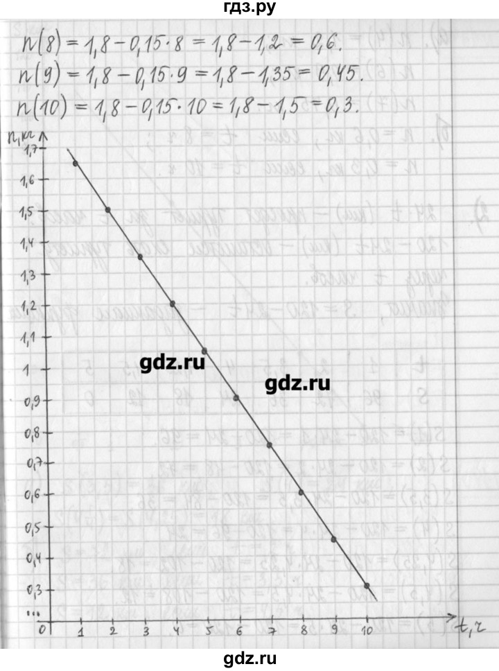 ГДЗ по алгебре 7 класс  Муравин   упражнение - 178, Решебник