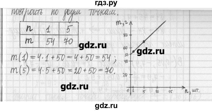 ГДЗ по алгебре 7 класс  Муравин   упражнение - 180, Решебник
