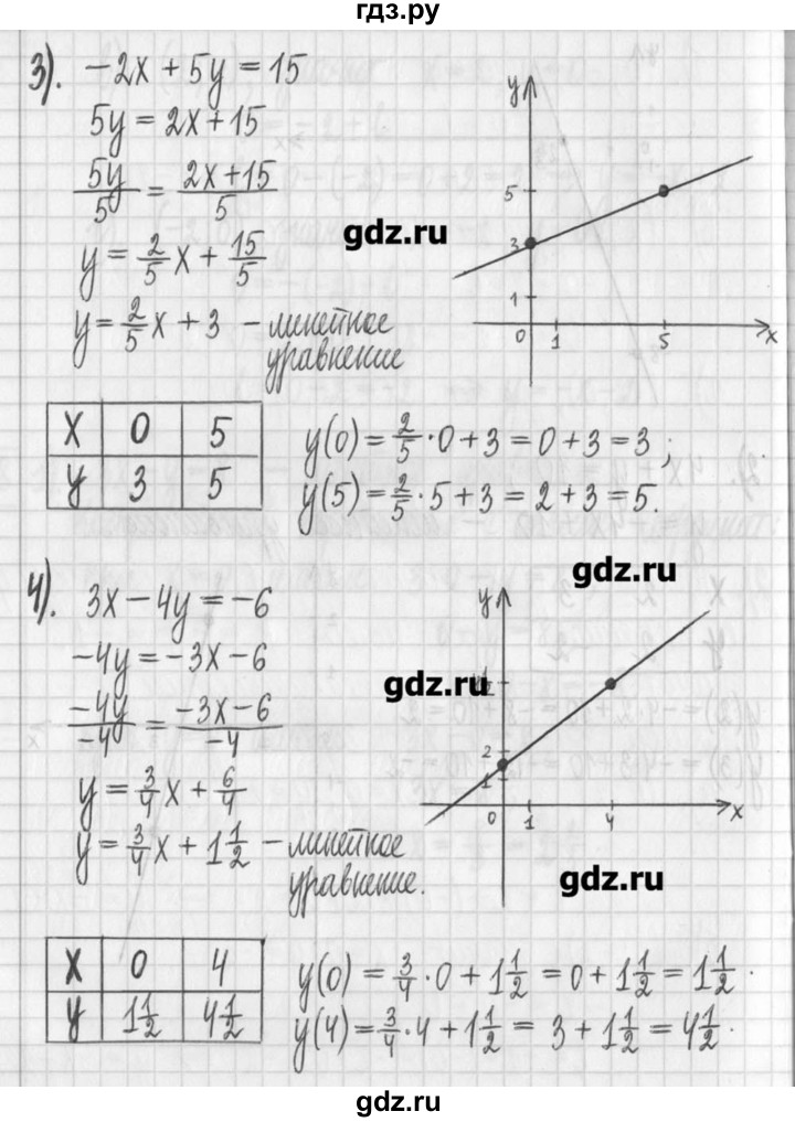 ГДЗ по алгебре 7 класс  Муравин   упражнение - 188, Решебник