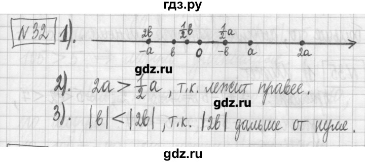 ГДЗ по алгебре 7 класс  Муравин   упражнение - 32, Решебник