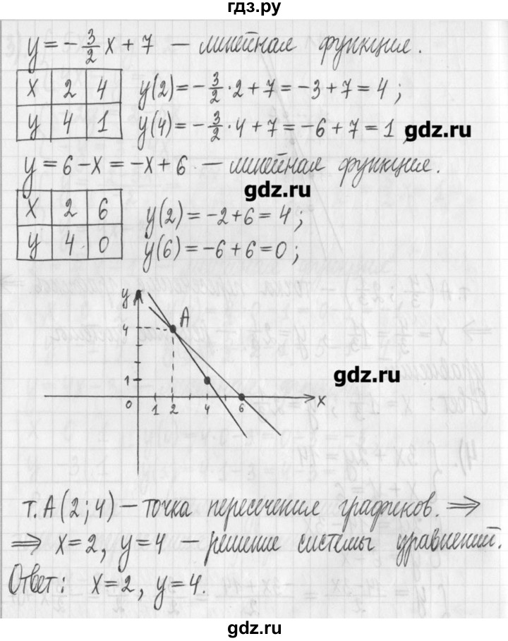 ГДЗ по алгебре 7 класс  Муравин   упражнение - 535, Решебник