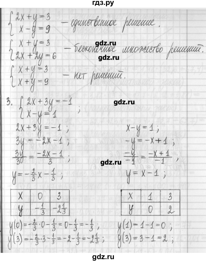 ГДЗ по алгебре 7 класс  Муравин   контрольный вопрос - 13, Решебник