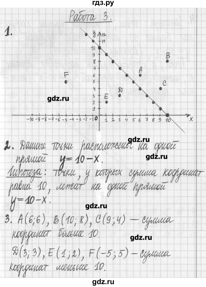 ГДЗ по алгебре 7 класс  Муравин   исследовательская работа - 3, Решебник