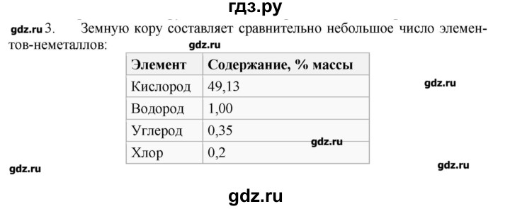 ГДЗ по химии 9 класс Кузнецова   параграф / § 12 - 3, Решебник № 1