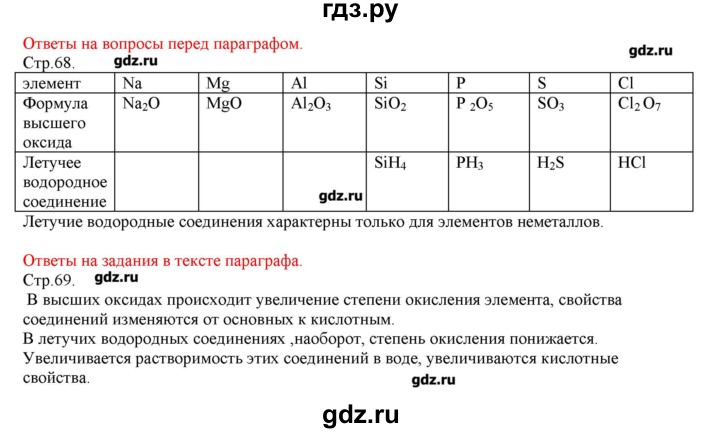 ГДЗ по химии 9 класс Кузнецова   вопрос внутри параграфа - §14, Решебник № 2