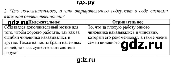 ГДЗ по истории 5 класс  Ванина рабочая тетрадь (Андреевская)  § 19 - 2, Решебник №1