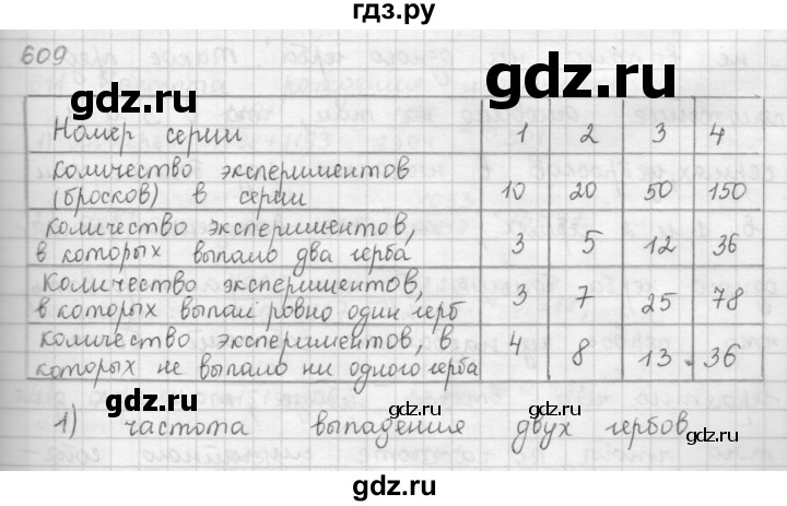 ГДЗ упражнение 609 алгебра 9 класс Мерзляк, Полонский