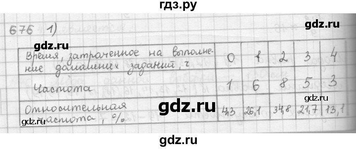 ГДЗ упражнение 676 алгебра 9 класс Мерзляк, Полонский