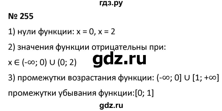 ГДЗ упражнение 255 алгебра 9 класс Мерзляк, Полонский