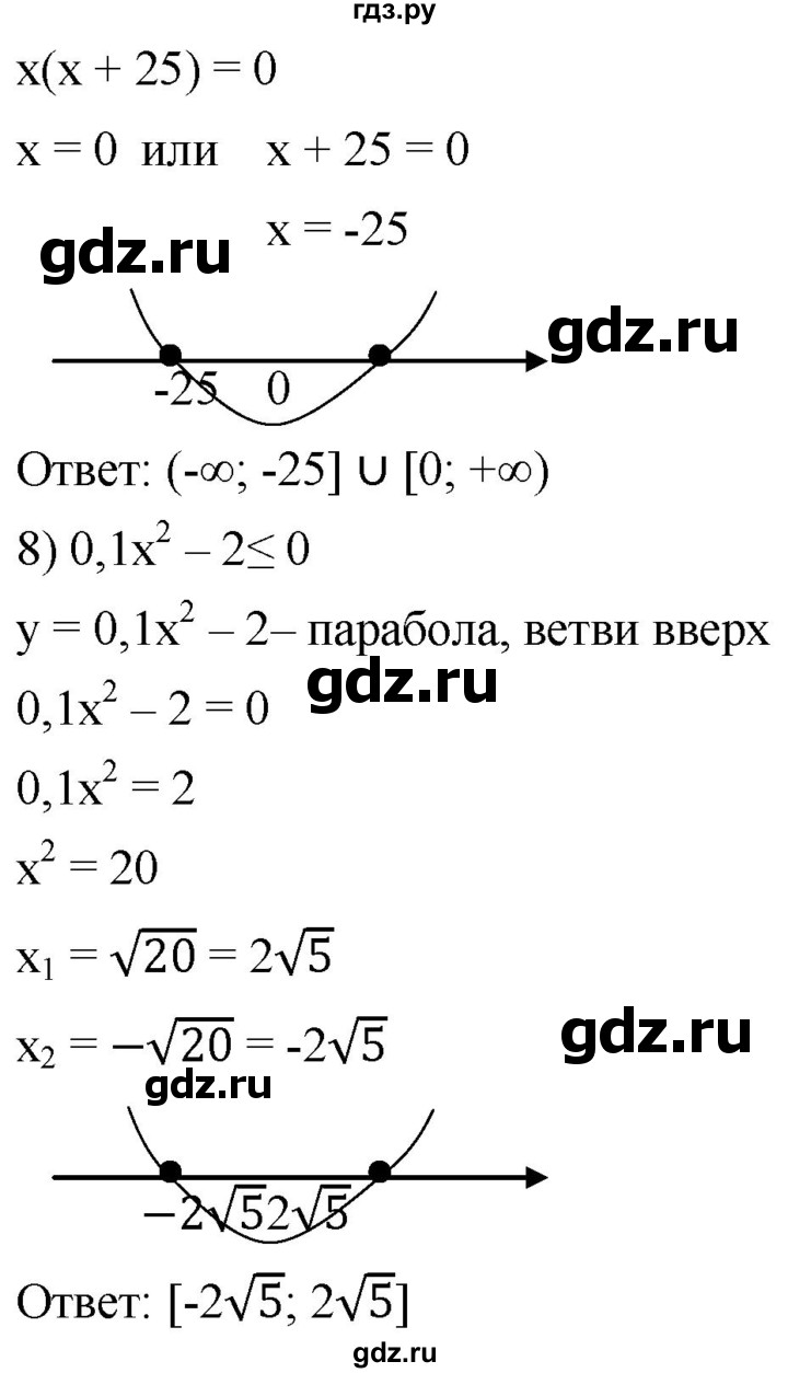 ГДЗ по алгебре 9 класс  Мерзляк   упражнение - 976, Решебник к учебнику 2021