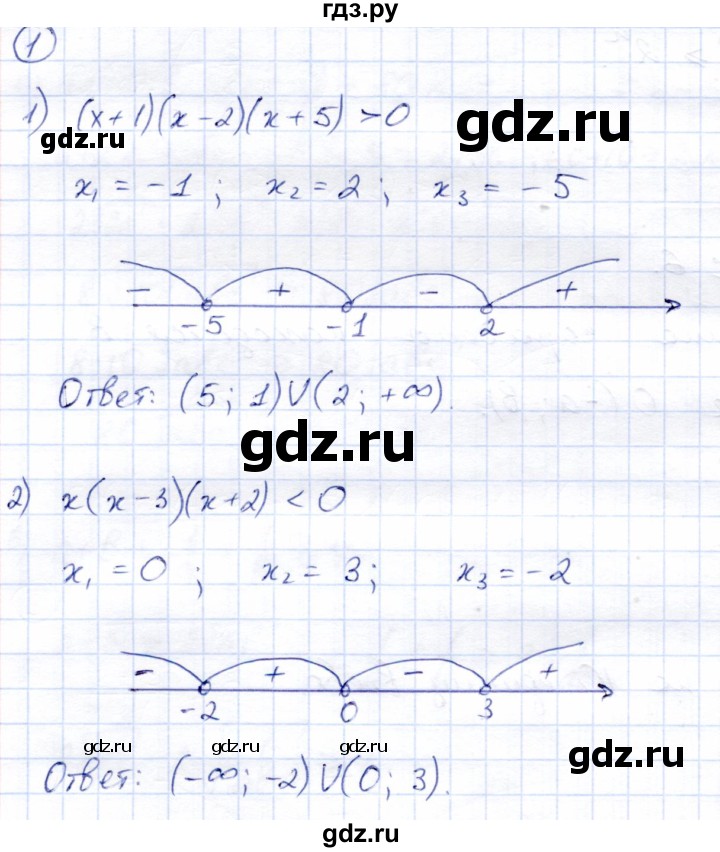 ГДЗ по алгебре 9 класс  Мерзляк   страница 133 - 1, Решебник к учебнику 2021