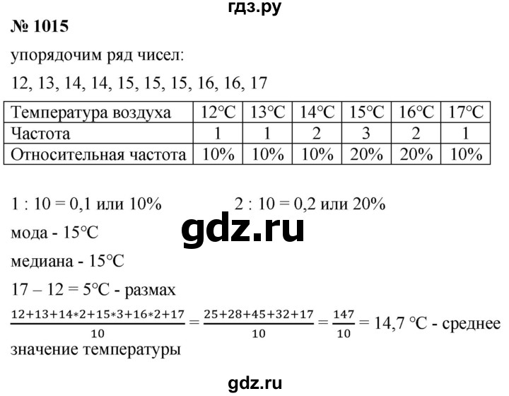 ГДЗ по алгебре 9 класс  Мерзляк   упражнение - 1015, Решебник к учебнику 2021