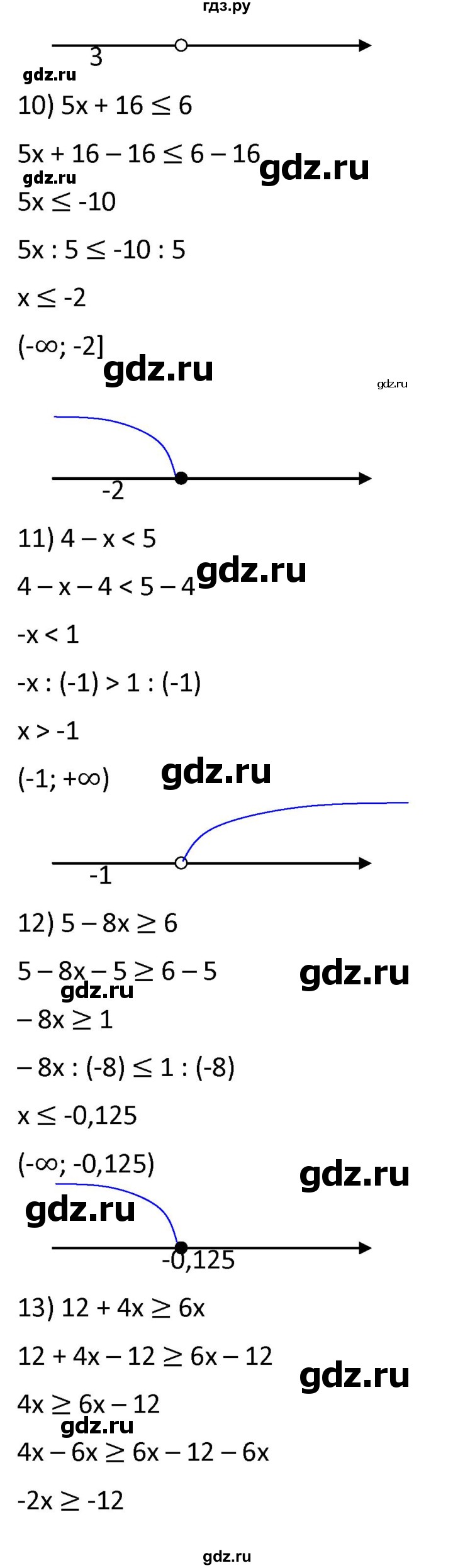 ГДЗ по алгебре 9 класс  Мерзляк   упражнение - 117, Решебник к учебнику 2021