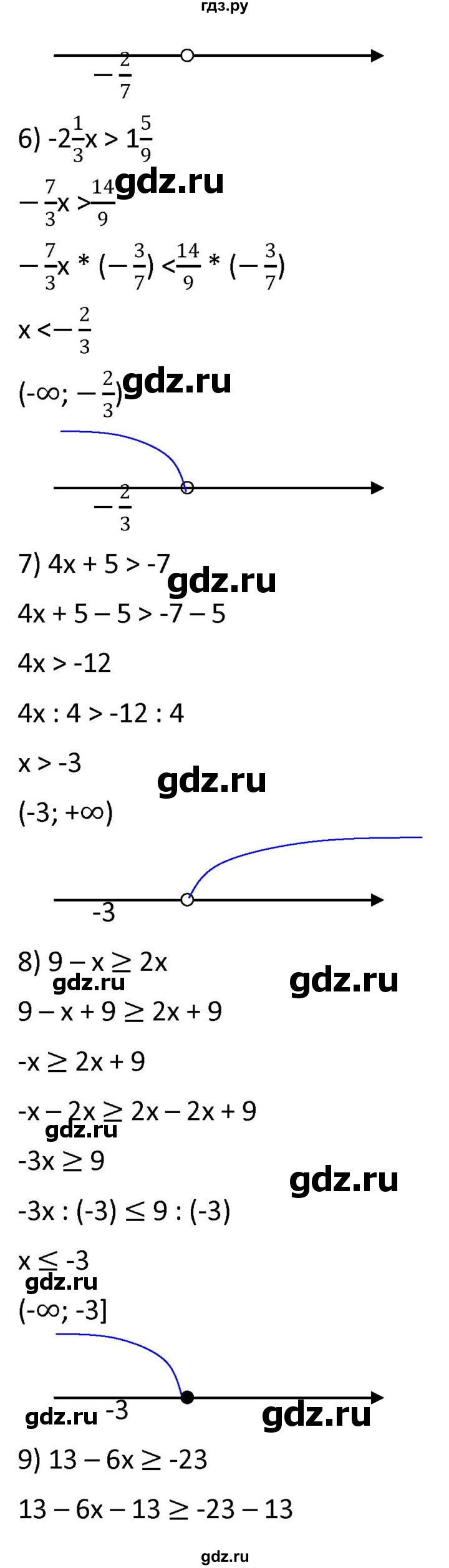 ГДЗ по алгебре 9 класс  Мерзляк   упражнение - 118, Решебник к учебнику 2021