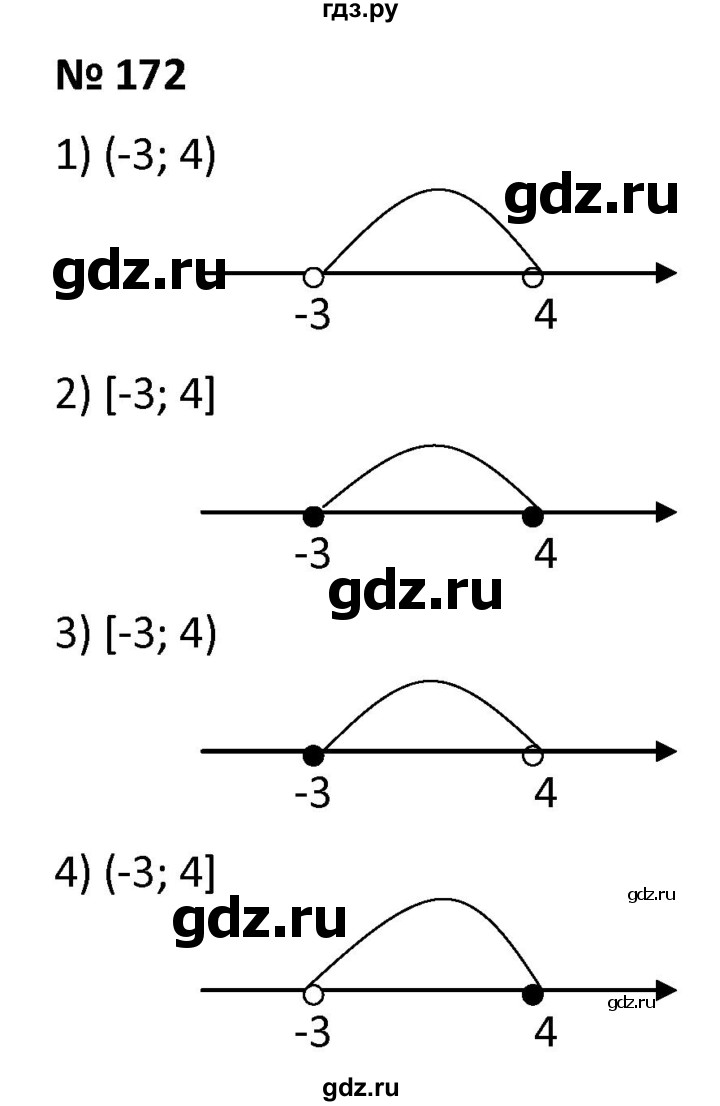 ГДЗ по алгебре 9 класс  Мерзляк   упражнение - 172, Решебник к учебнику 2021