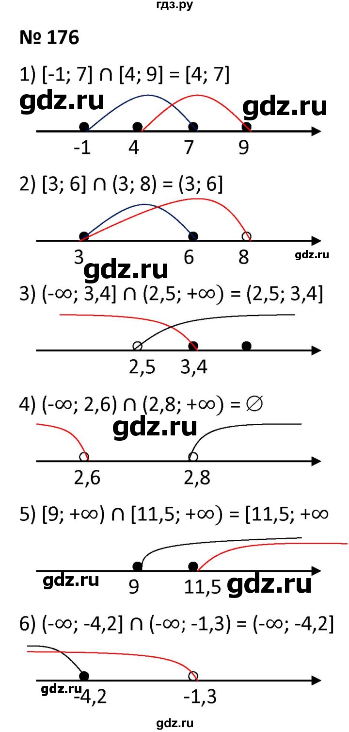 ГДЗ по алгебре 9 класс  Мерзляк   упражнение - 176, Решебник к учебнику 2021