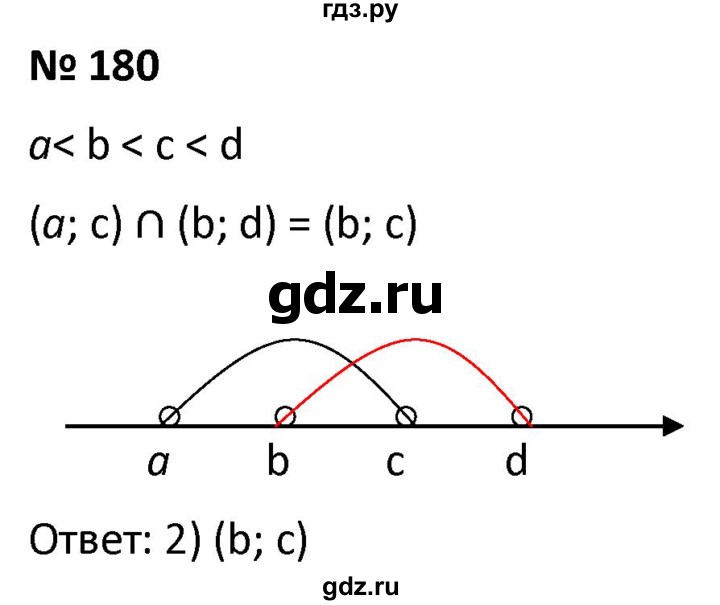 ГДЗ по алгебре 9 класс  Мерзляк   упражнение - 180, Решебник к учебнику 2021