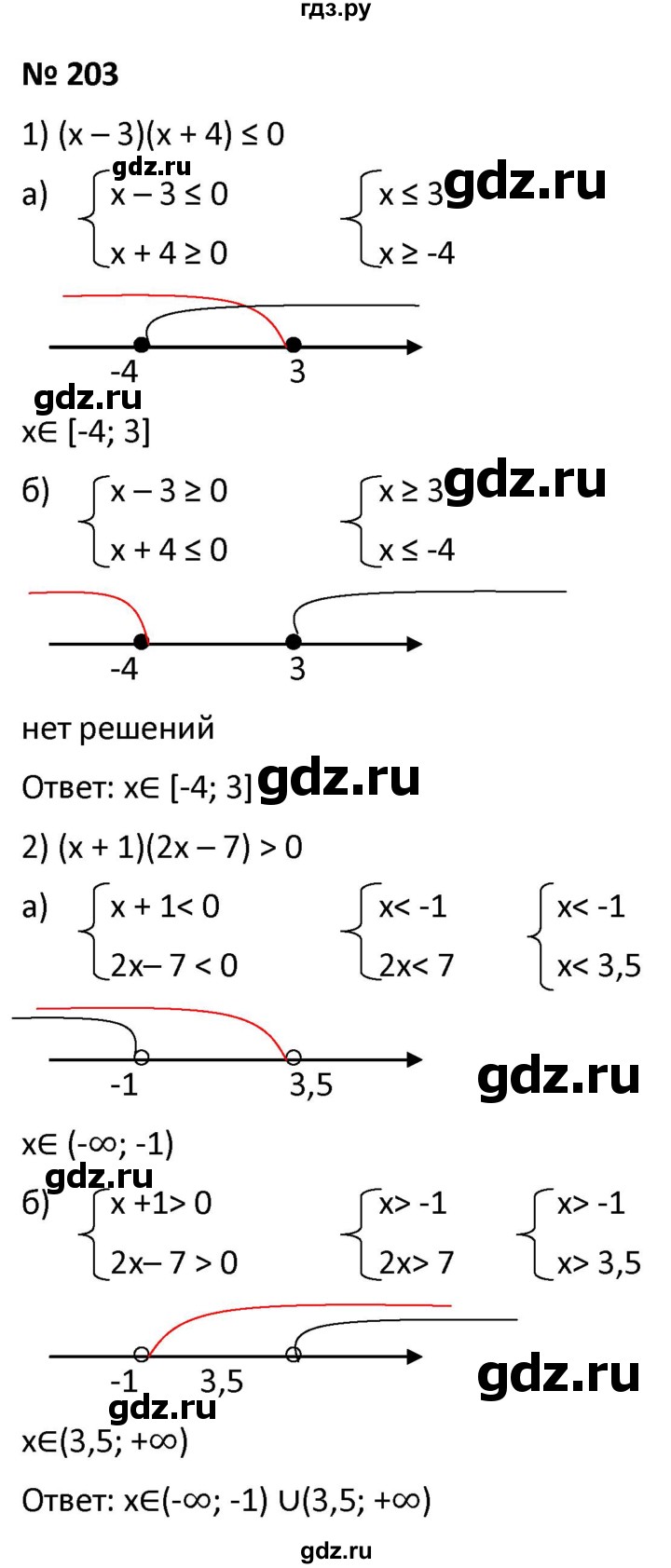 ГДЗ по алгебре 9 класс  Мерзляк   упражнение - 203, Решебник к учебнику 2021