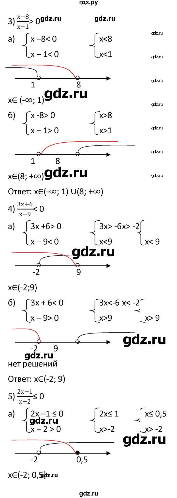 ГДЗ по алгебре 9 класс  Мерзляк   упражнение - 203, Решебник к учебнику 2021