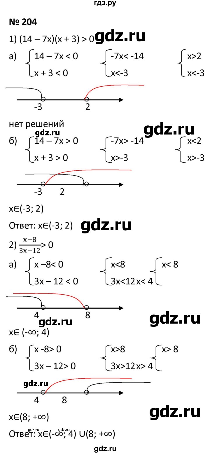 ГДЗ по алгебре 9 класс  Мерзляк   упражнение - 204, Решебник к учебнику 2021