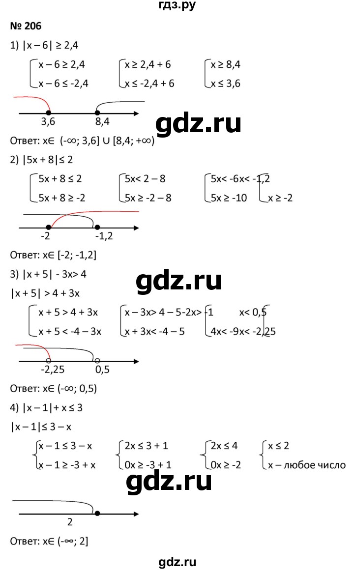 ГДЗ по алгебре 9 класс  Мерзляк   упражнение - 206, Решебник к учебнику 2021