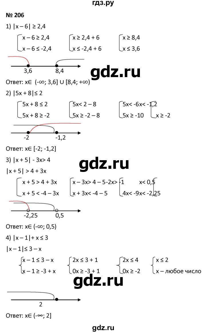 ГДЗ упражнение 206 алгебра 9 класс Мерзляк, Полонский