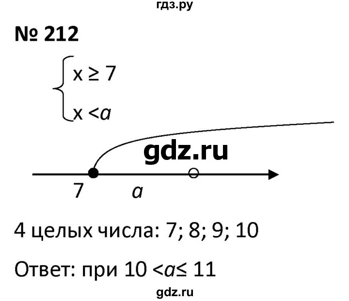 ГДЗ по алгебре 9 класс  Мерзляк   упражнение - 212, Решебник к учебнику 2021