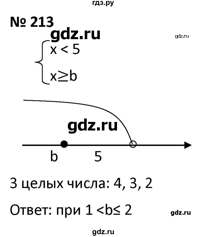ГДЗ по алгебре 9 класс  Мерзляк   упражнение - 213, Решебник к учебнику 2021