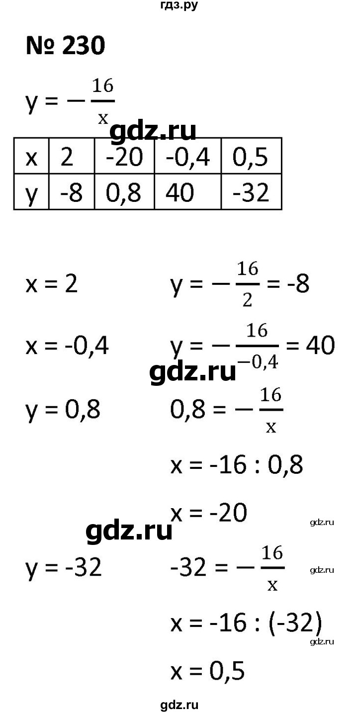 ГДЗ по алгебре 9 класс  Мерзляк   упражнение - 230, Решебник к учебнику 2021
