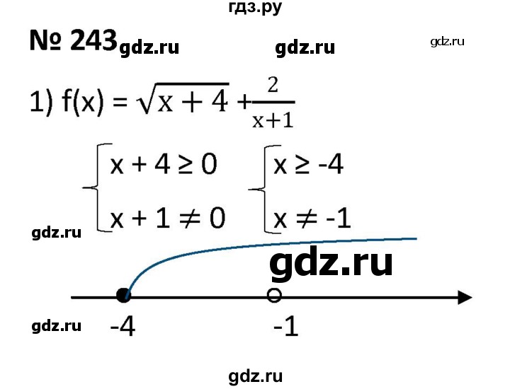 ГДЗ по алгебре 9 класс  Мерзляк   упражнение - 243, Решебник к учебнику 2021