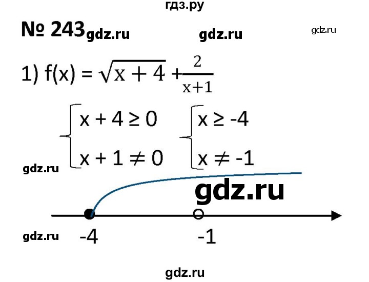 Алгебра 243