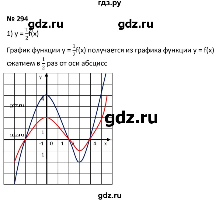 ГДЗ по алгебре 9 класс  Мерзляк   упражнение - 294, Решебник к учебнику 2021