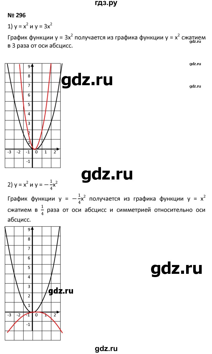 ГДЗ по алгебре 9 класс  Мерзляк   упражнение - 296, Решебник к учебнику 2021