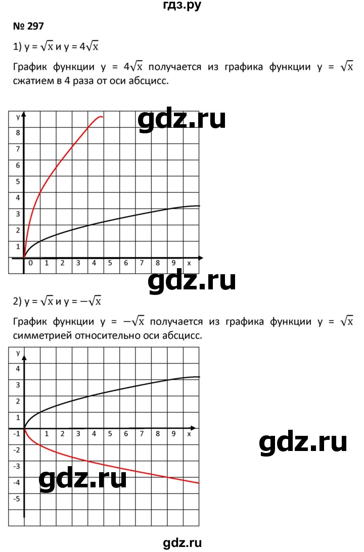ГДЗ по алгебре 9 класс  Мерзляк   упражнение - 297, Решебник к учебнику 2021