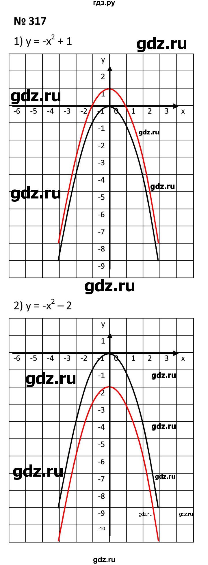 ГДЗ по алгебре 9 класс  Мерзляк   упражнение - 317, Решебник к учебнику 2021