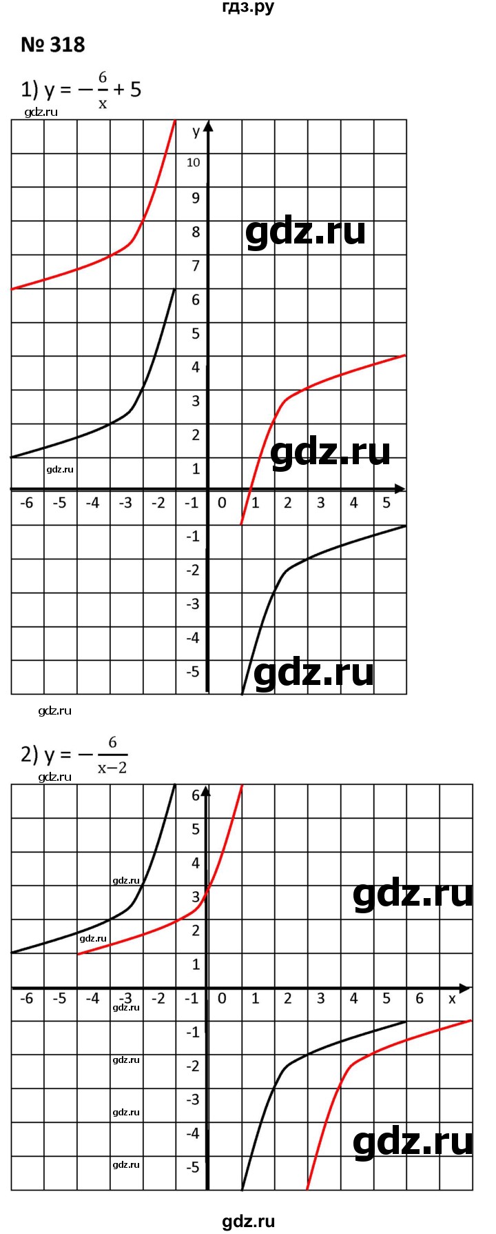 ГДЗ по алгебре 9 класс  Мерзляк   упражнение - 318, Решебник к учебнику 2021