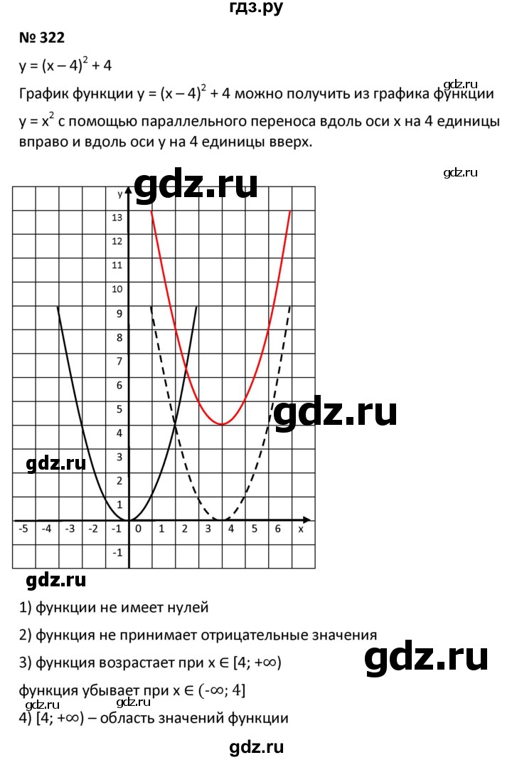 ГДЗ Упражнение 322 Алгебра 9 Класс Мерзляк, Полонский
