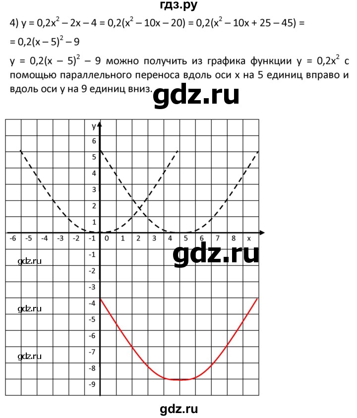 ГДЗ по алгебре 9 класс  Мерзляк   упражнение - 332, Решебник к учебнику 2021