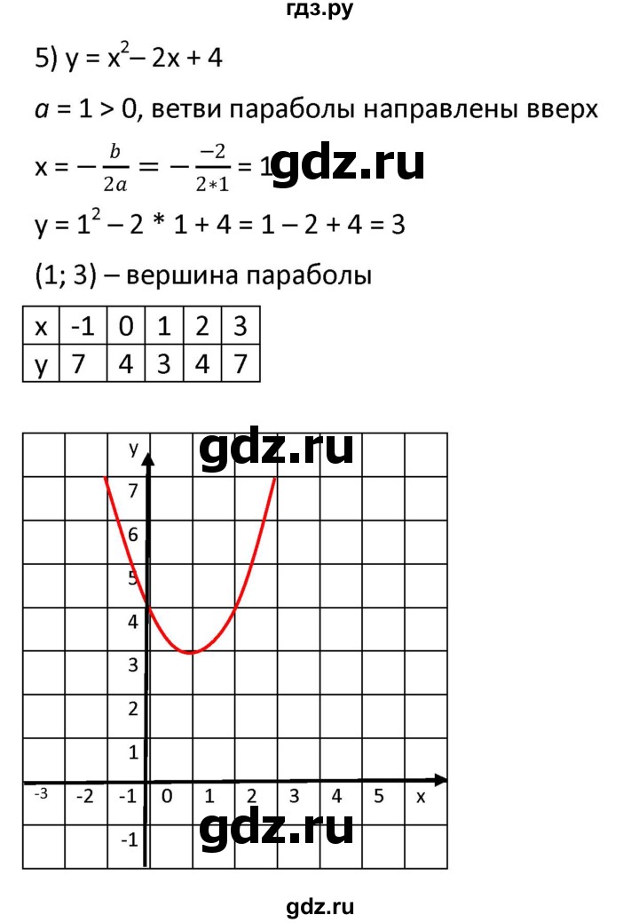 ГДЗ по алгебре 9 класс  Мерзляк   упражнение - 345, Решебник к учебнику 2021