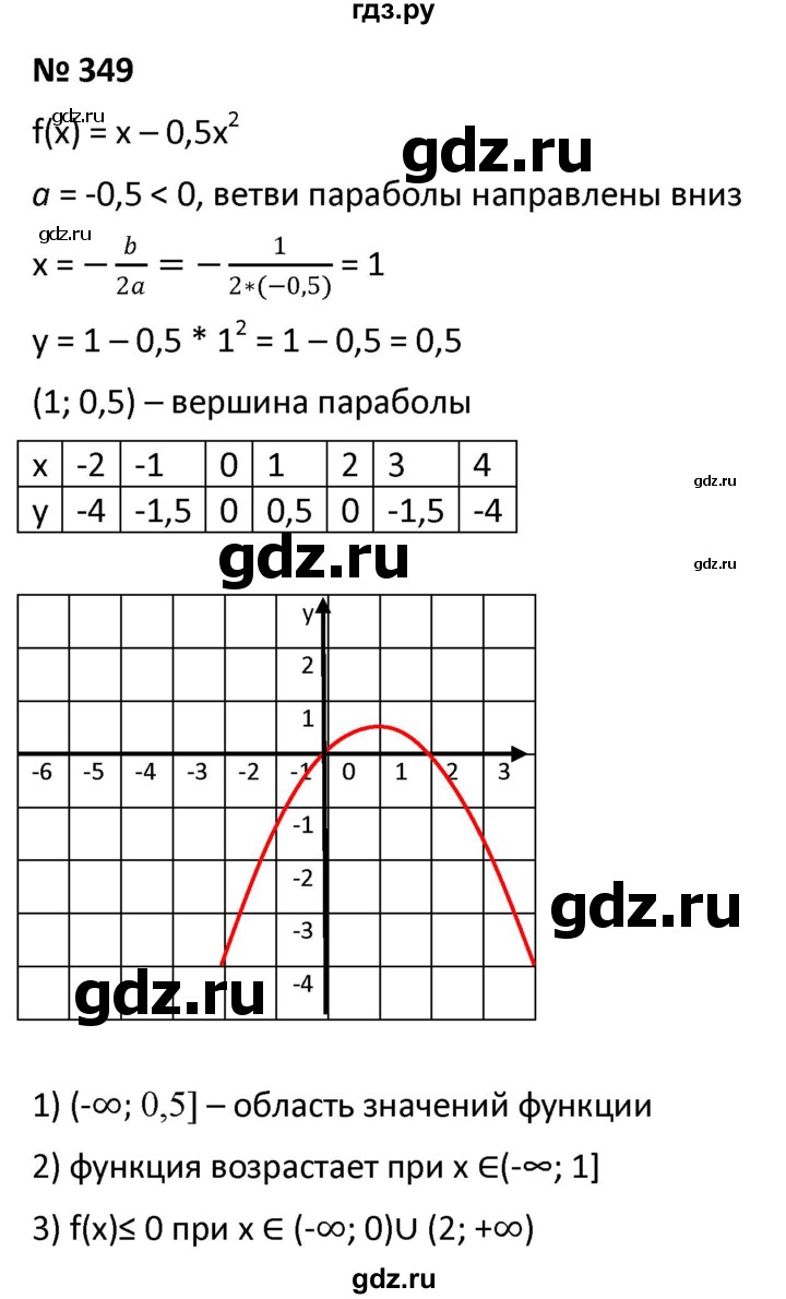 ГДЗ по алгебре 9 класс  Мерзляк   упражнение - 349, Решебник к учебнику 2021