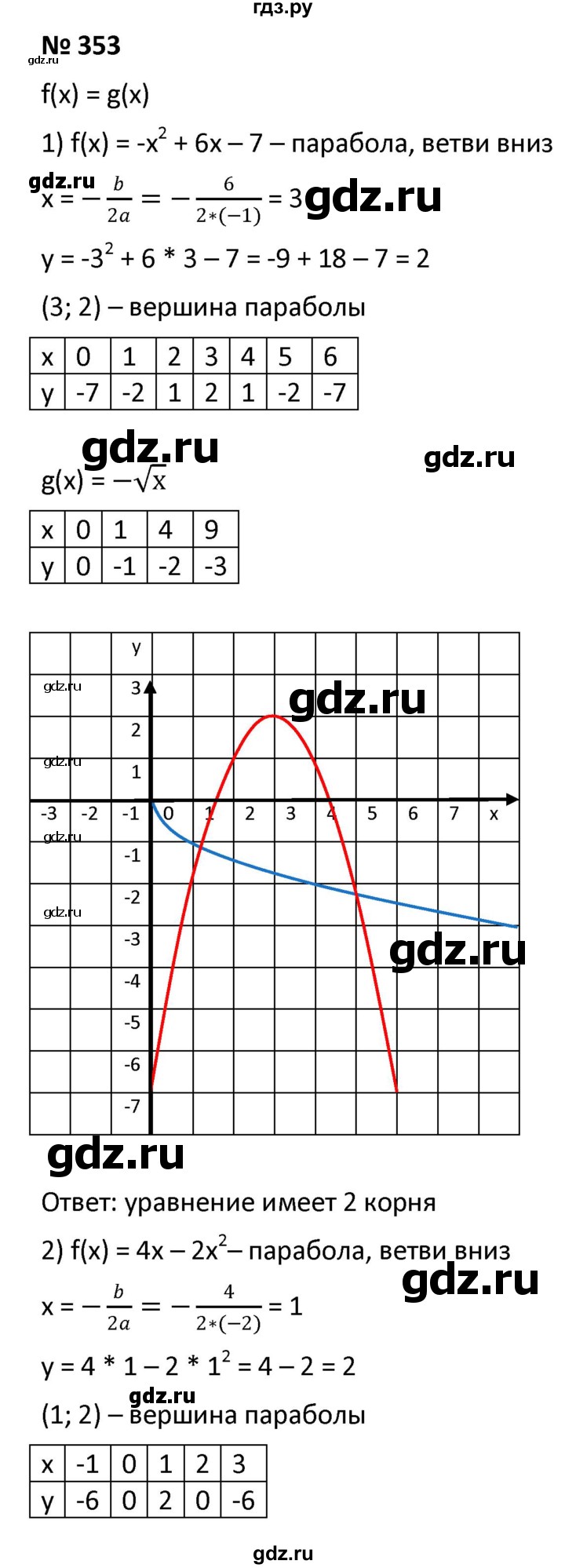 ГДЗ по алгебре 9 класс  Мерзляк   упражнение - 353, Решебник к учебнику 2021